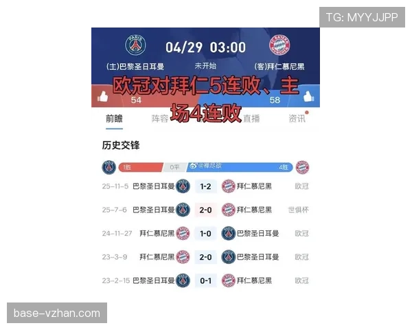拜仁欧冠竞争力是否面临考验：近期表现波动，对赛季走势形成制约