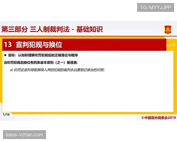 篮球拉人犯规的定义界定与判罚规则解析