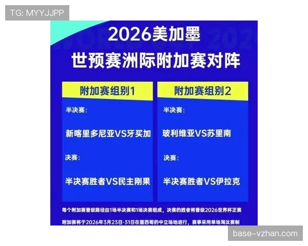 2026世界杯哪些强队可能提前相遇