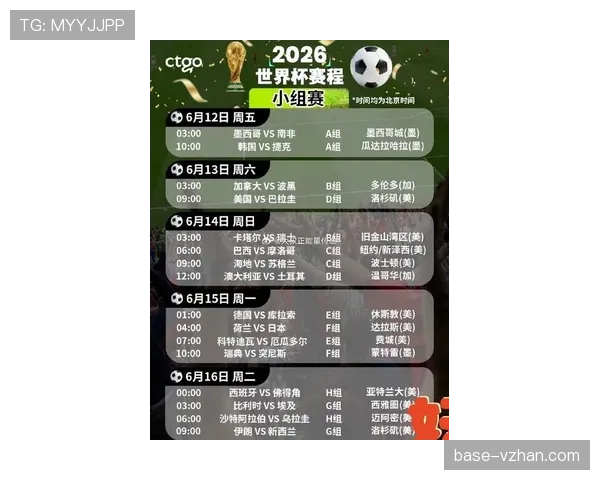 2026世界杯赛程对头名争夺影响分析