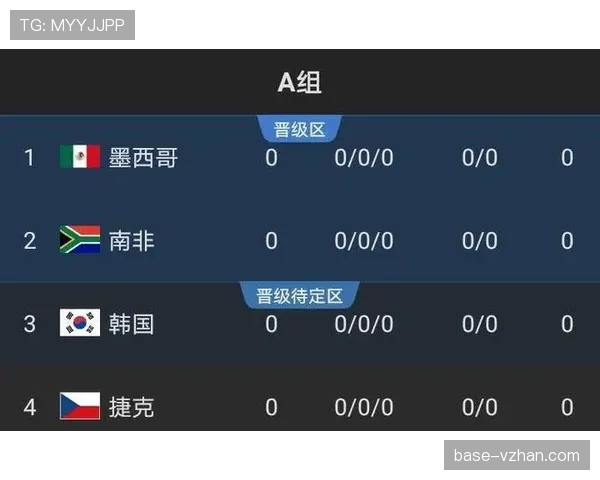 瑞士2026世界杯赛程预测及出线形势分析